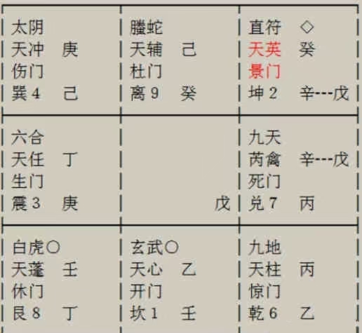 阿进奇门 离异和他认识差不多有一年了，我们两最终能走到一起吗？