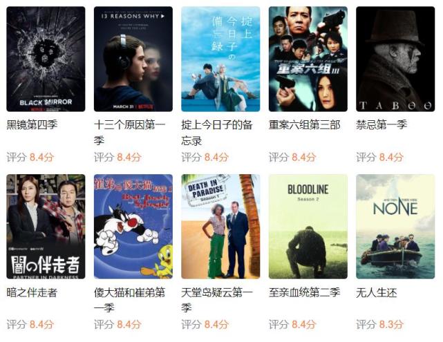 sbs|全球“悬疑剧”好评排行榜「200名」大集合,中日韩欧美大放异彩