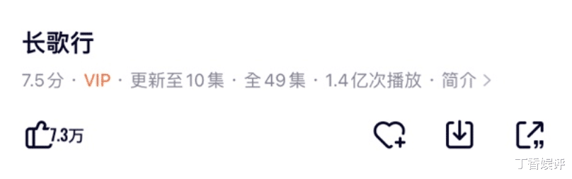 司藤|《锦心似玉》刚收官，又一古装大剧成黑马，开播2天收视秒破亿！