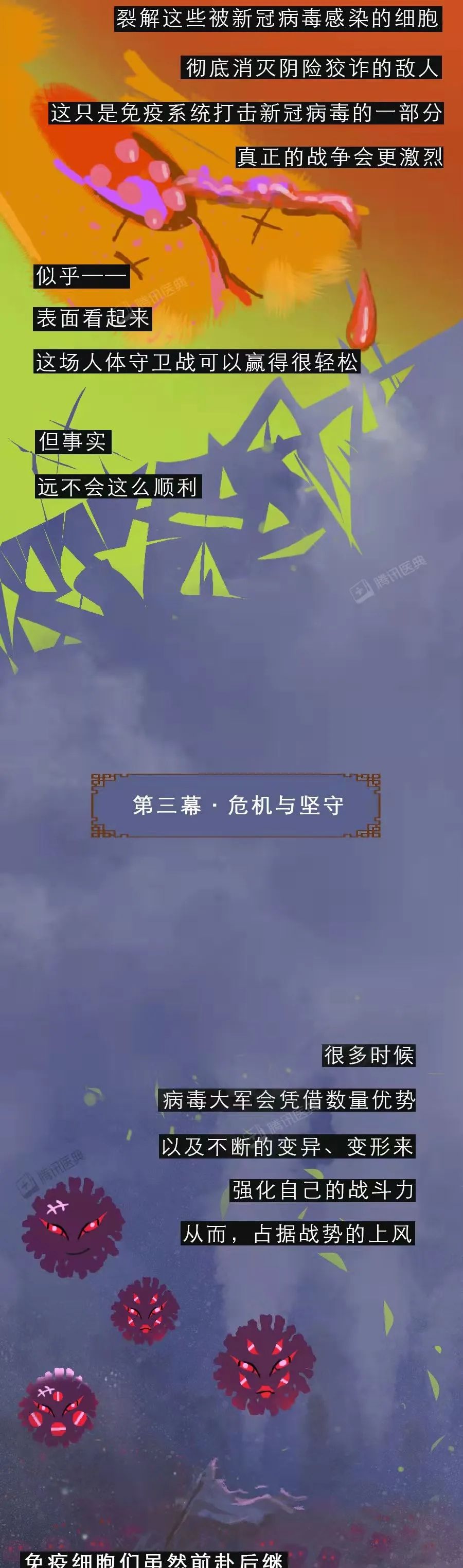 人类和新冠病毒的战争