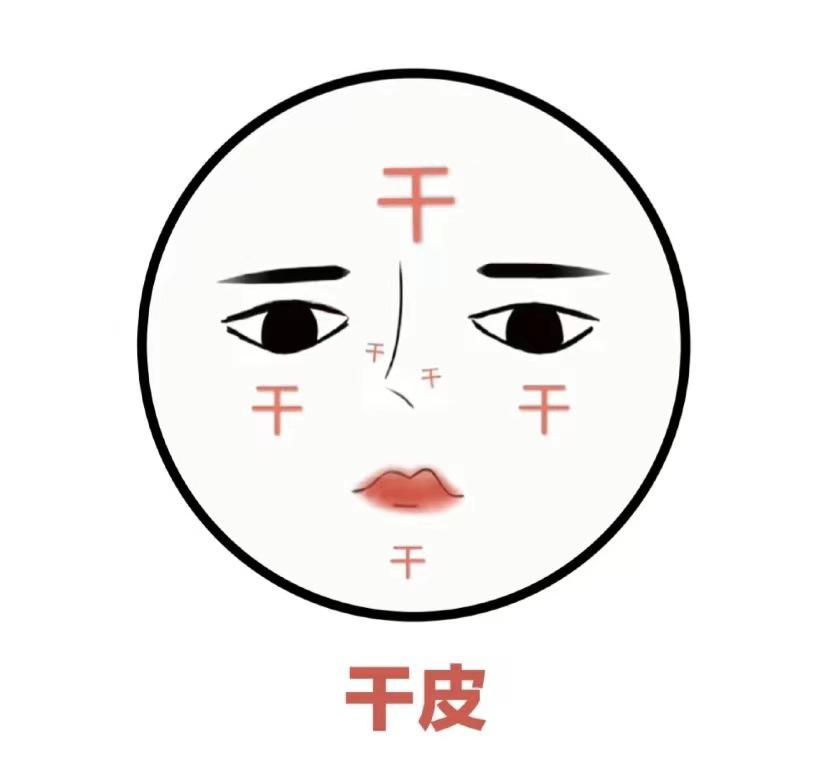 沉默是金19910215|护肤分享,学生党都是怎么搞定油痘肌的?