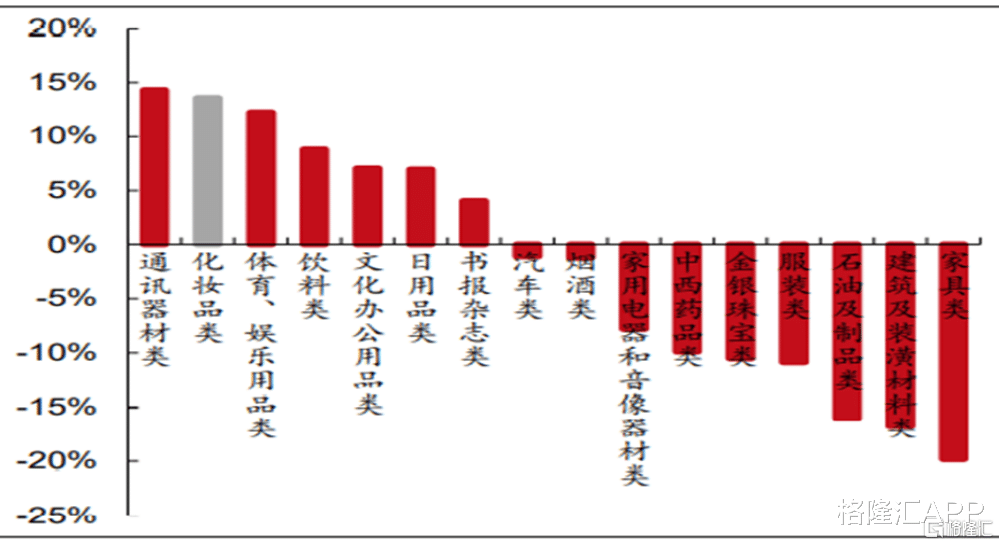 薇娅 颜值即正义!万物皆可妆!化妆品国货龙头的风口机遇