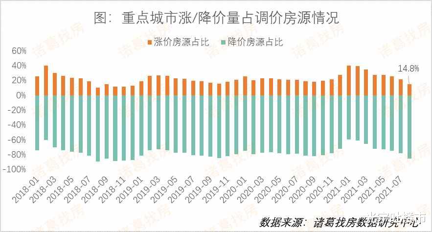 房价|大局已定，好消息，国家出手释放5大信号，有房没房别愁了
