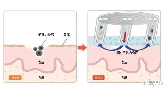 时尚美妆|51岁许晴保养方式“成谜”，和刘若英同年出生，对比稍显“吝啬”