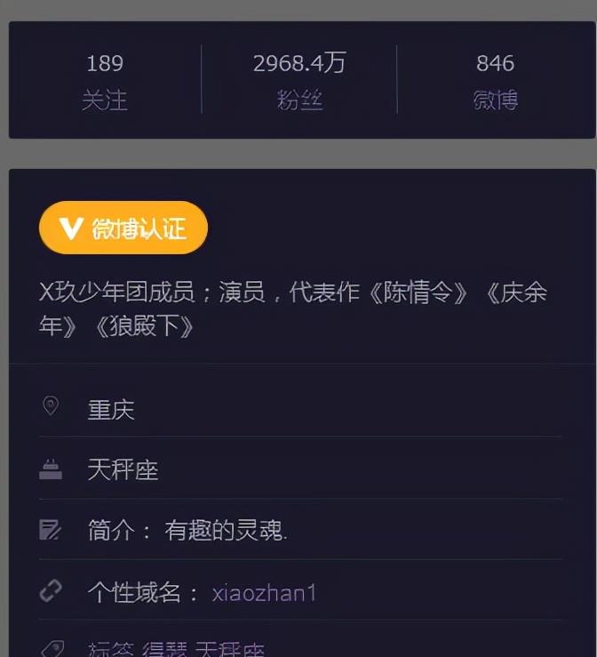 张英炜说情感 杨紫生日动态46万赞，肖战生日动态1500万赞，为什么有这么大差距