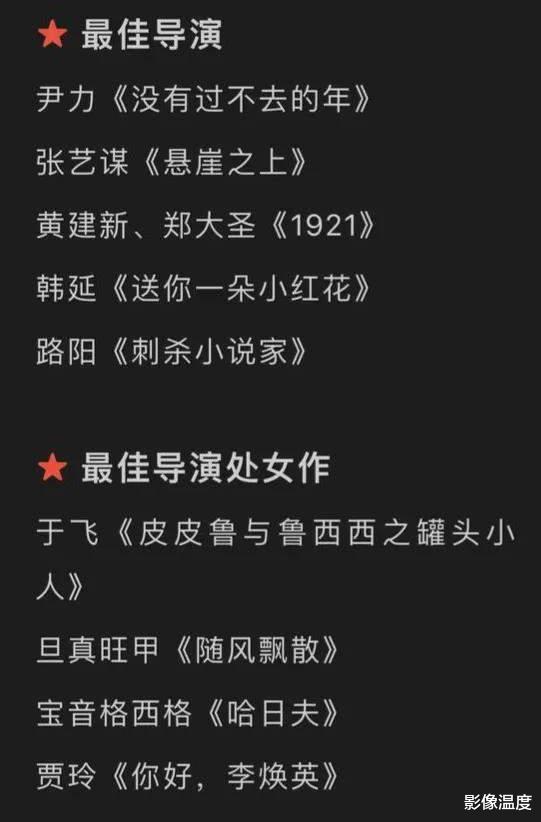 王俊凯|终于来了！金鸡奖开幕式明星重磅官宣！王俊凯张子枫刘浩存刘烨最受关注
