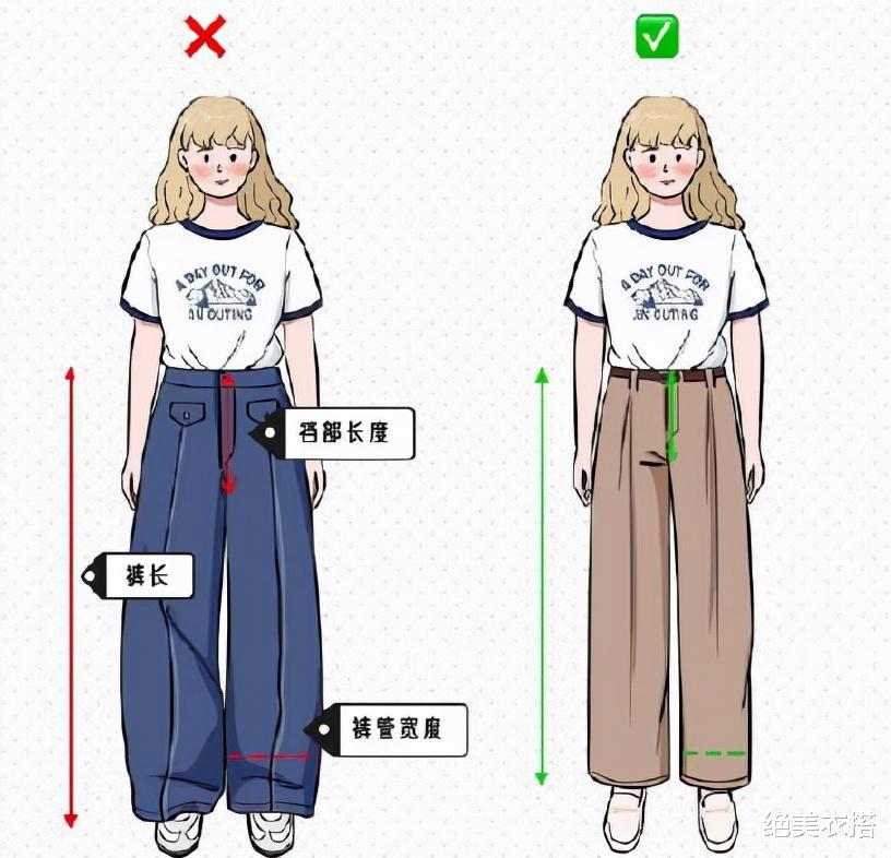 绝美衣搭|不懂穿衣技巧?当然挫气!8个显土显胖的“穿搭雷区”,请别中招