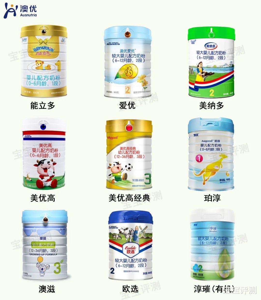 宝宝评测|25个国产奶粉品牌简史,品牌信任度重建谁更好?