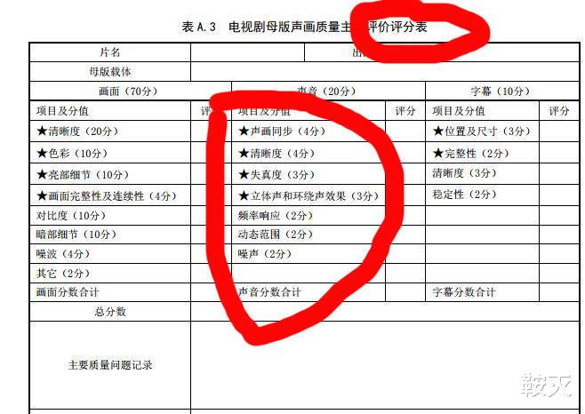 电视剧|广电总局电视剧标准来了,正片时长不能少于41分钟
