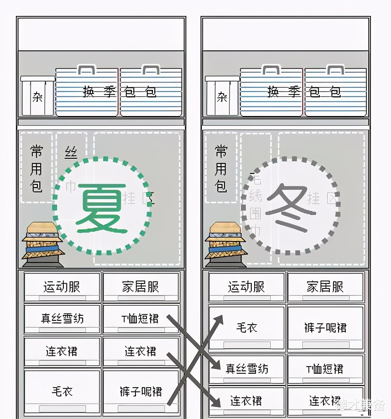 德才兼备|日本这几种居家设计，看似难以理解，实则却很实用