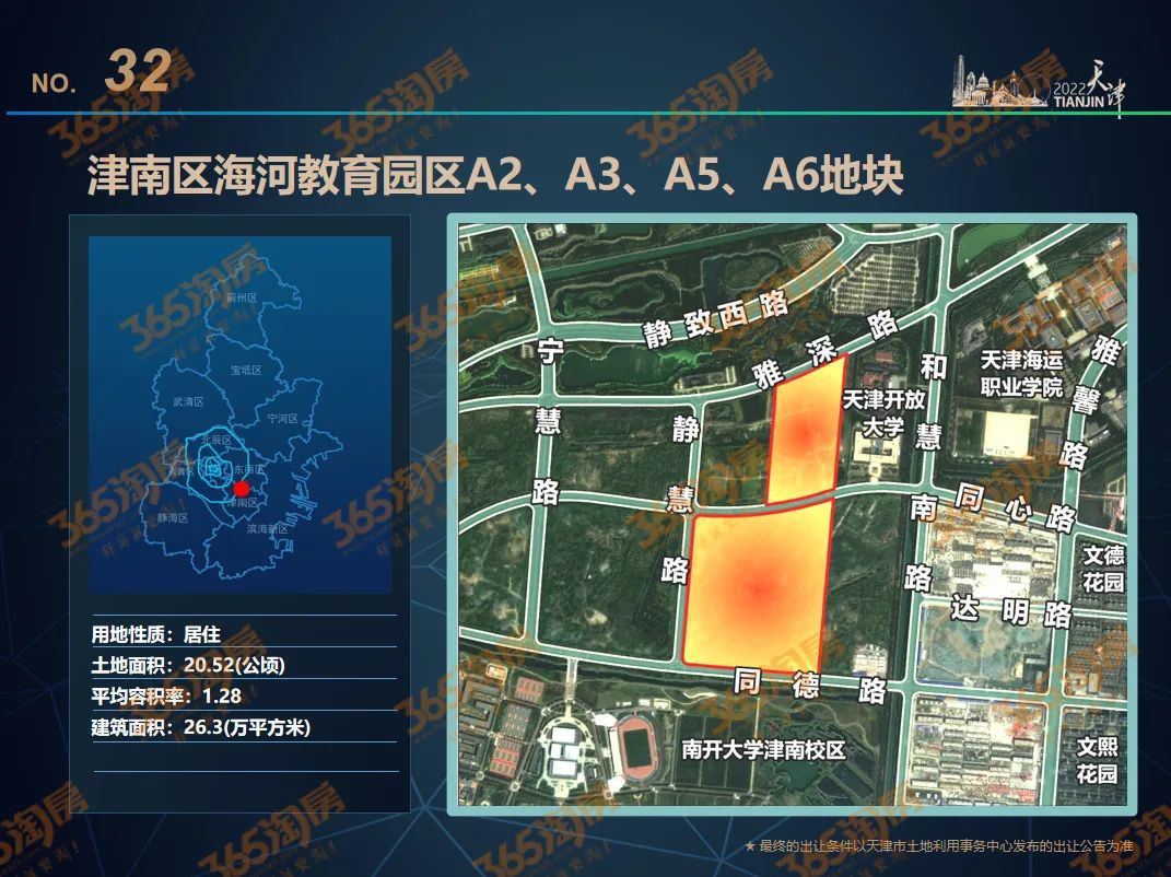 |抢跑！天津2022年，打算卖这些地！