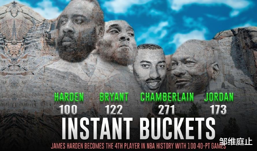 勒布朗·詹姆斯|3消息！杜兰特让位哈登，乔治再发表争议言论，詹姆斯收获好事情