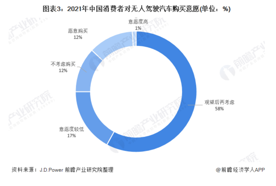百度|营收319亿!人们不看好的百度三季度业绩却超预期!竟然不靠广告了?