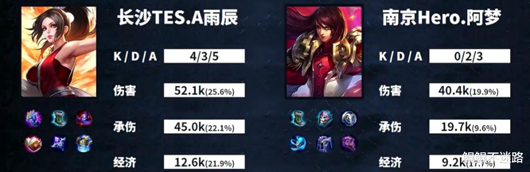 教练|南京Hero中上辅助太拉垮,BP连解说都看不懂,大概率会提前放假