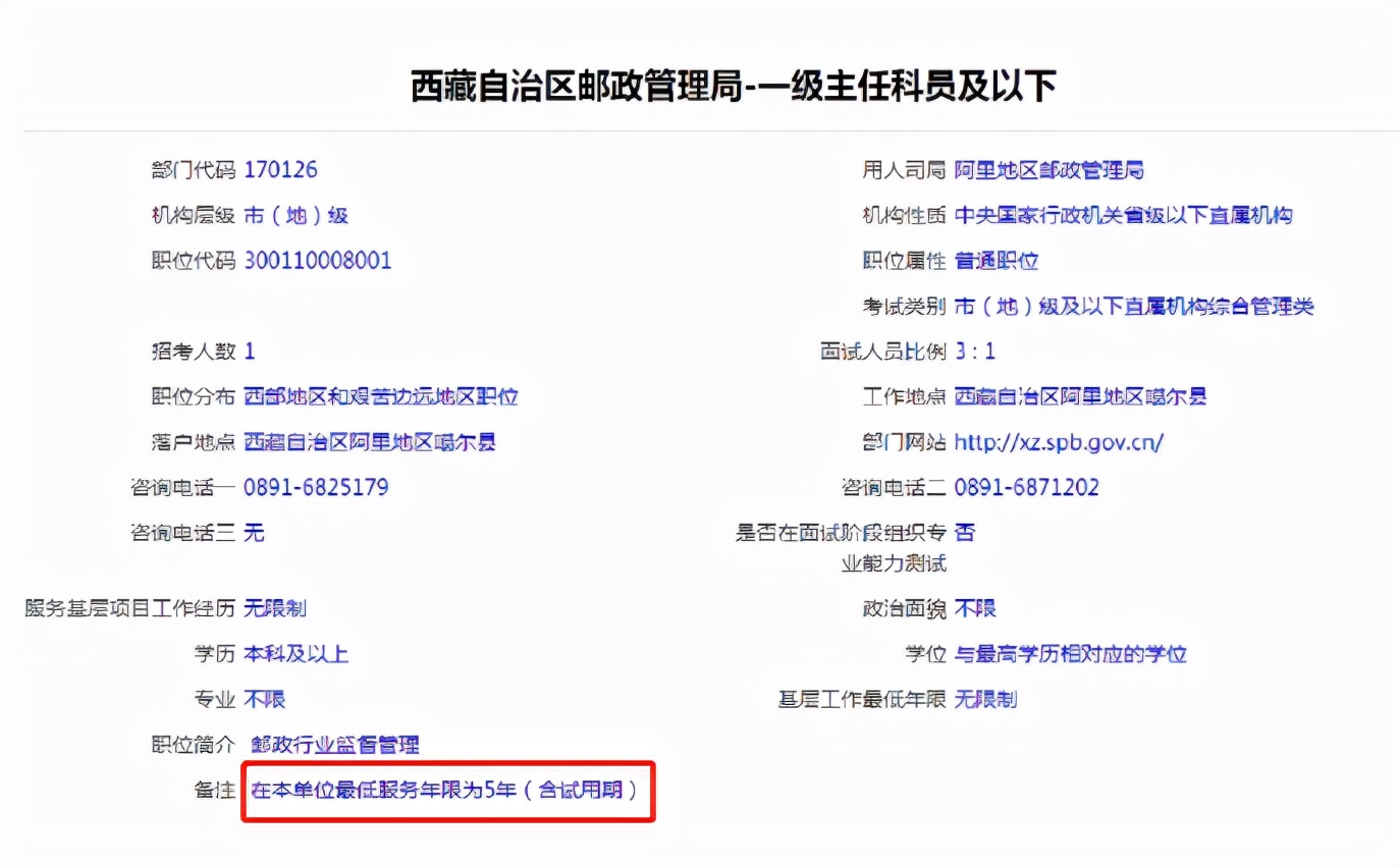 海南|国考最热报名岗位，只招1人却有超6400人报名，为何竞争如此激烈
