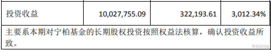 隆基股份|同时经营光伏、风力发电的龙头, 毛利率是隆基股份2倍, 业绩暴增1倍?