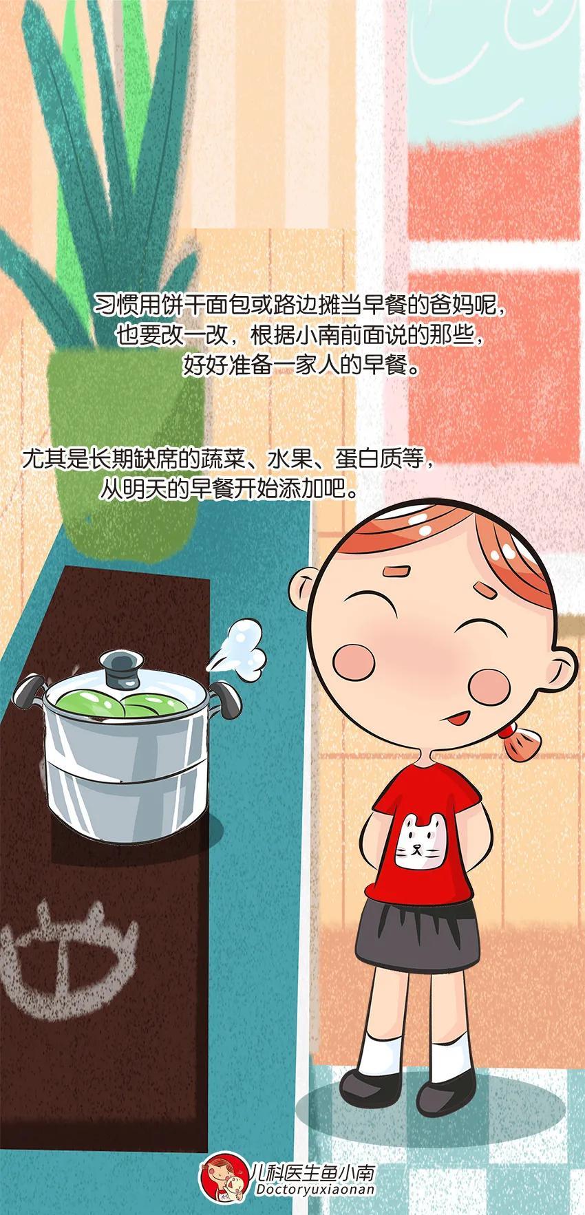 午美聊健康体态 这5类早餐不推荐，伤害孩子没营养，也许你家天天吃都在吃
