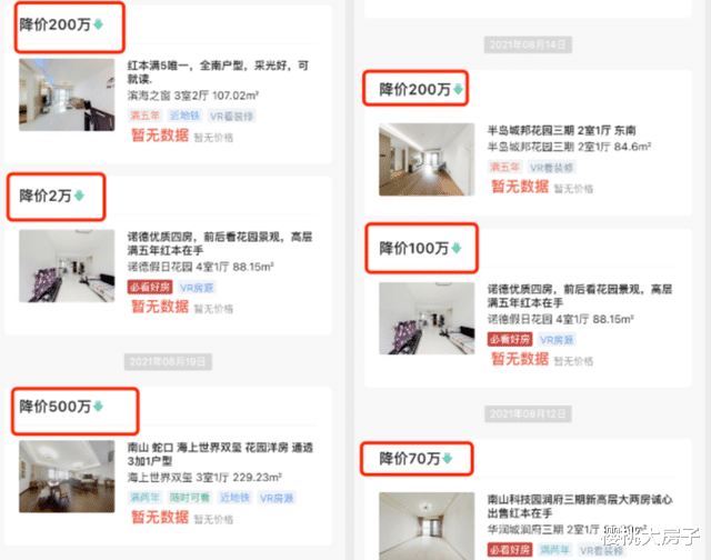万科|调控发威！热点城市彻底熄火