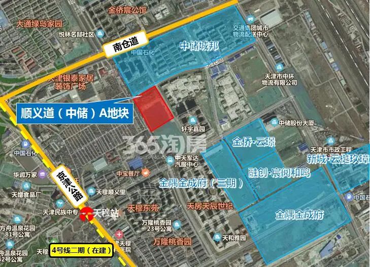 潘石屹|两次土拍,为何这个中环线板块“冷热不同”?