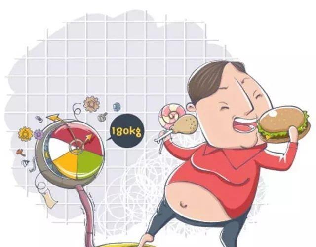 减肥方法|减肥减掉的不只是体重和赘肉，而是自卑