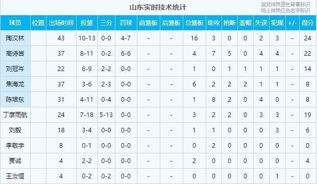 小陈有说 三年之期已到！恭迎丁神归位！