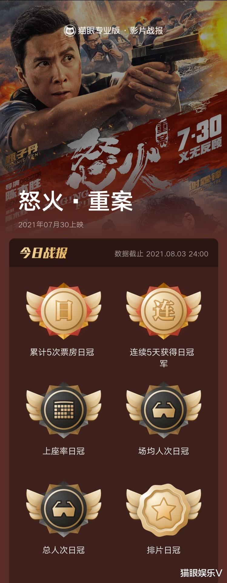 谢霆锋|谢霆锋出道25年了，不老男神帅气逼人，今年的演唱会却不办了