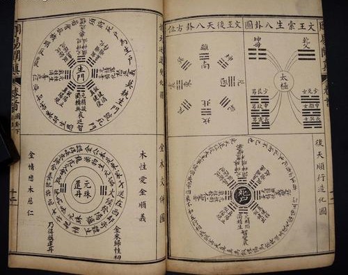 KimKom|北斗七星属于哪个星座?