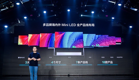 投影仪|显示行业的技术之争:MiniLED技术的魅力是什么?