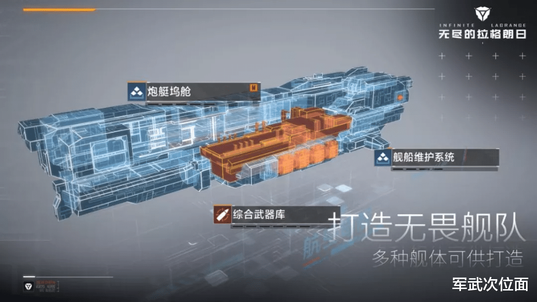 载人航天 当星球大战正式开始时，宇航员是使用AK47还是电磁炮？