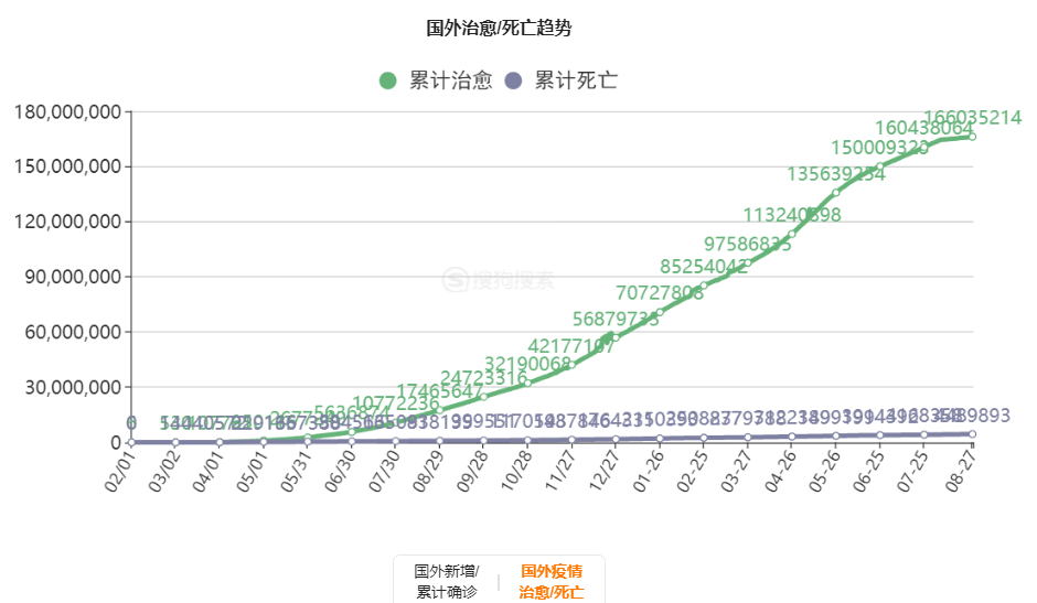 瓣齿鲨 科学家：地球在“大清洗”，人类自然真的能够和谐相处吗？