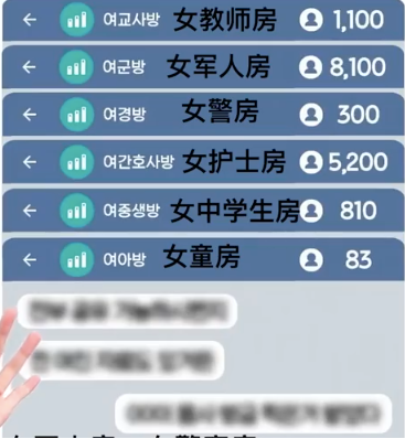 宾利 74名女性被诱骗直播，26万人参与其中，场面惨无人道！