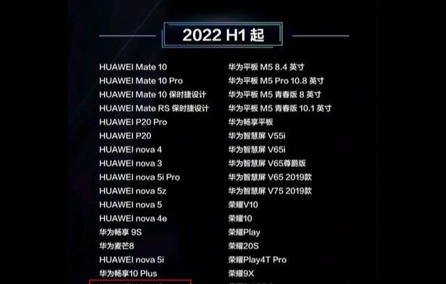 群美聊|华为mate9用了差不多五年了，还是很流畅，你们的呢？