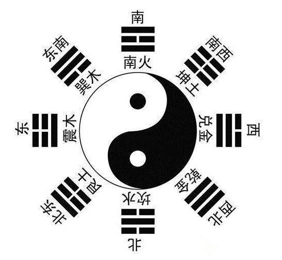 诚然命理|贵屋从来方正局，房屋八方缺角如何弥补化解？