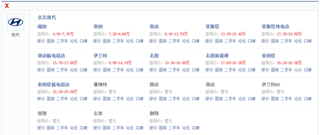 菲斯塔、名圖、索納塔8月銷量均慘淡，北京現代的轎車還怎麼賣？-圖2