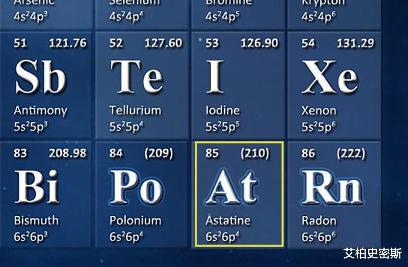 科学家|卤族元素中的砹，含量十亿亿亿分之一，科学家是如何发现它的？