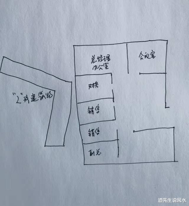 办公室|避开不好形状的建筑，才是居家要特别注意的地方
