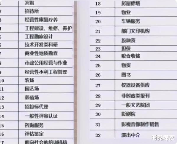 事业编制|“铁饭碗”不铁了？事业编制或将转成合同工，和普通工作没区别