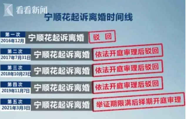 感觉会火|奇葩！男子性侵岳母，妻子多次起诉离婚均失败：“他还爱着你呢”