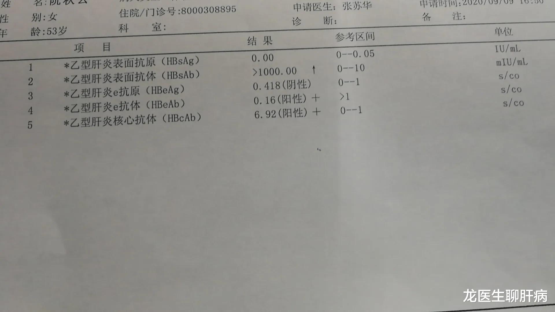 龙医生聊肝病|月嫂发来乙肝两对半报告单，“3抗体”阳性会传染吗？医生告诉你