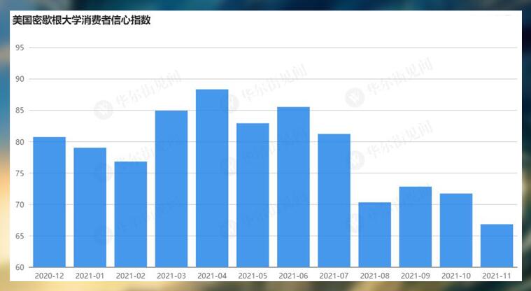 零售业|黄金箭在弦上，静候零售销售再掀波澜