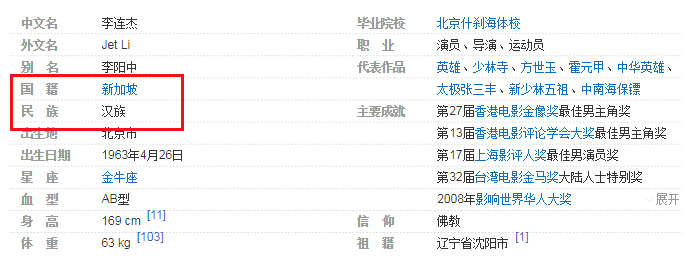 国籍|“以为是中国,其实是老外”的7位明星,这一位想改回国籍被拒三次