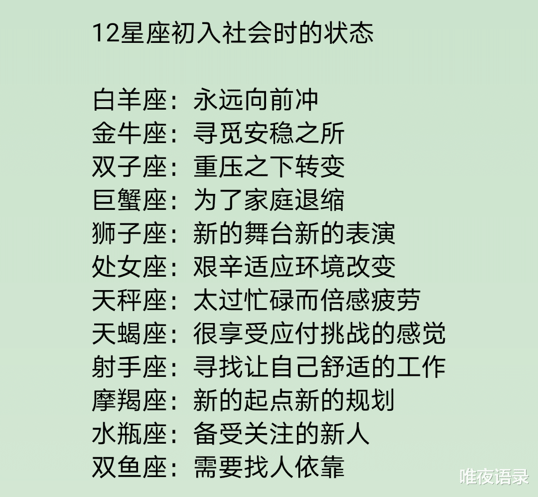 十二星座|十二星座初入社会时的状态，十二星座会抱着什么心态创业