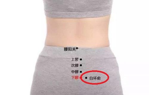 艾灸|艾灸减肥，收腰提臀减肚子，甩掉赘肉！