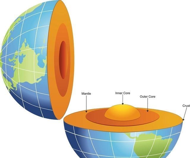 何沐青谈|地核有两层结构?一旦被证实,很多之前的书籍都要被修改