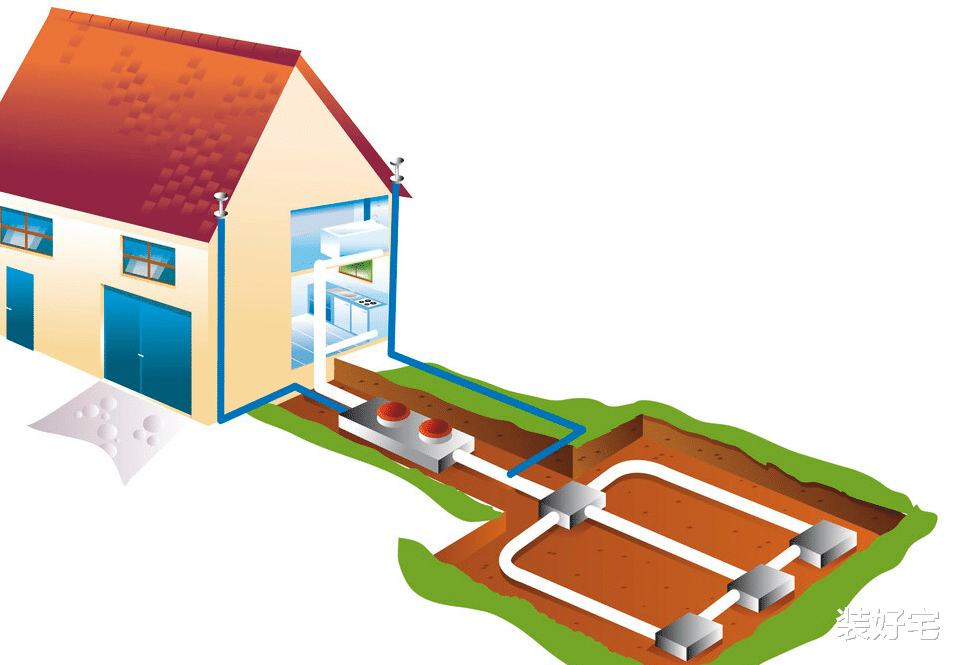|地暖有没有必要安装？地暖有什么优点？建议家里冷的看看