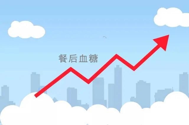 血糖|影响餐后血糖的因素有哪些?