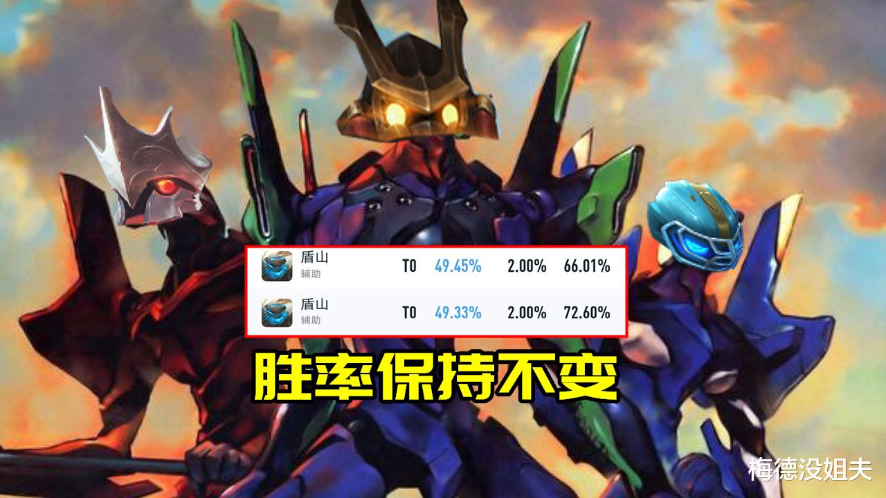 达摩|s26更新首日胜率变化:控龙者得天下,低法强法师乐开花