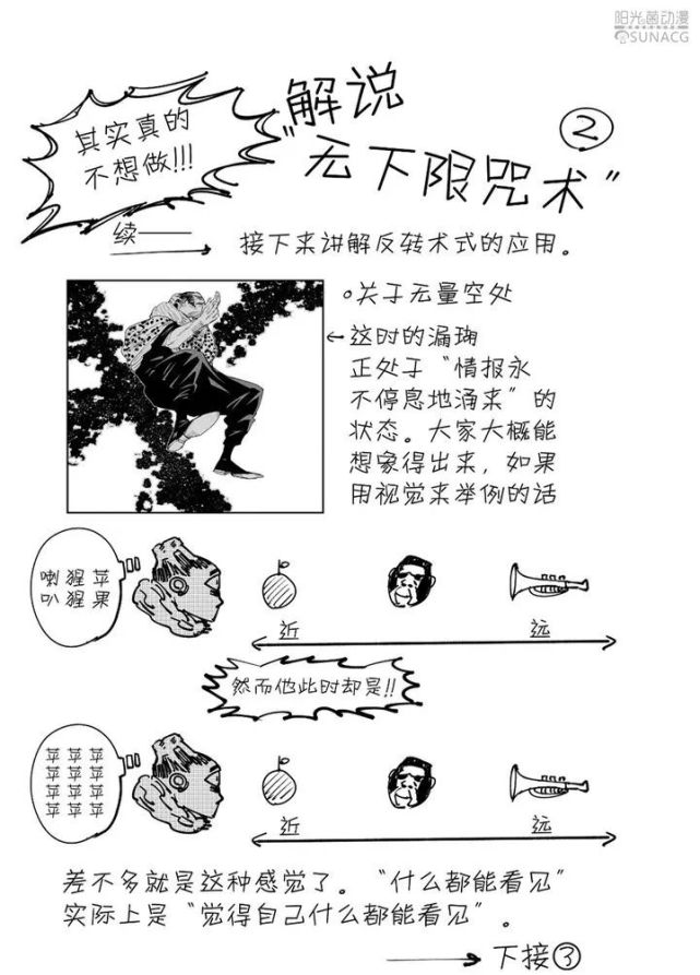 漫画|这年头看漫画的门槛越来越高了,芥见下下居然用微积分解释无下限