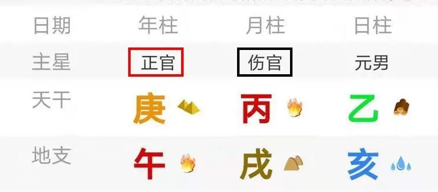 道叔命理|德不配位,必有灾殃——吴亦凡八字命理分析