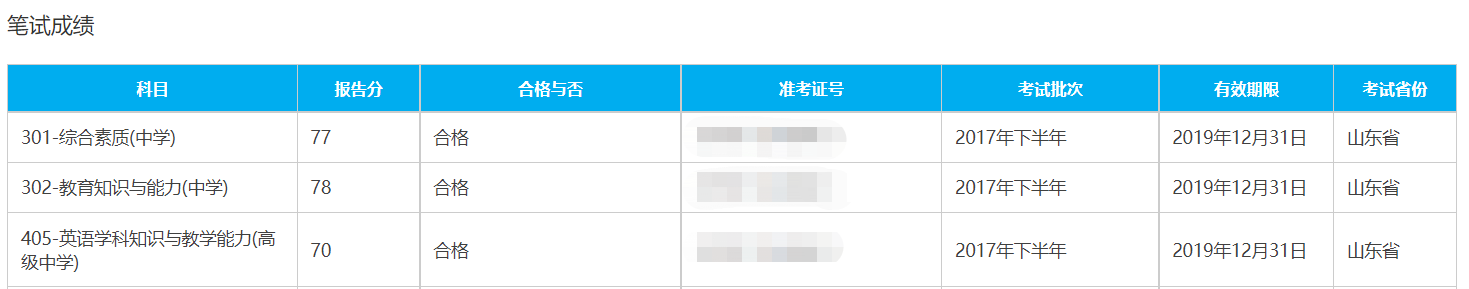 教师|考高中教资是一天就把科一二三全部考完还是分开考啊？